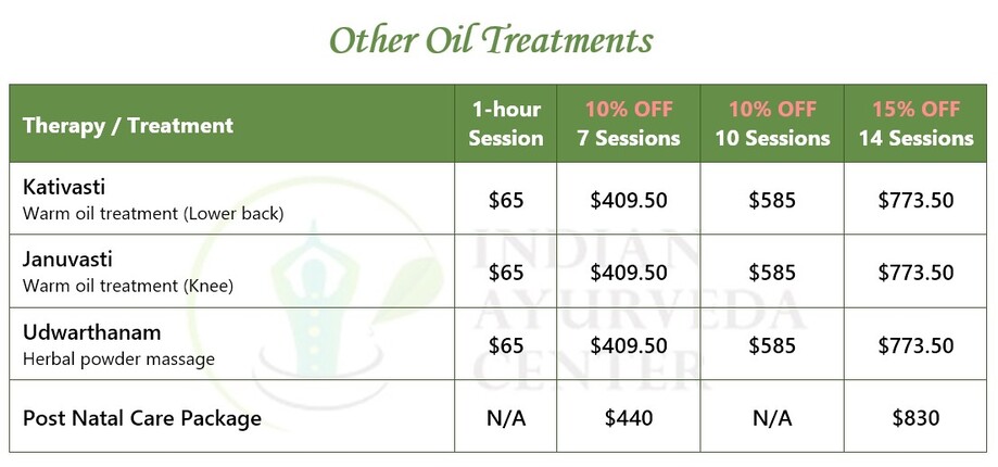 Price list for other Ayurveda oil treatment packages