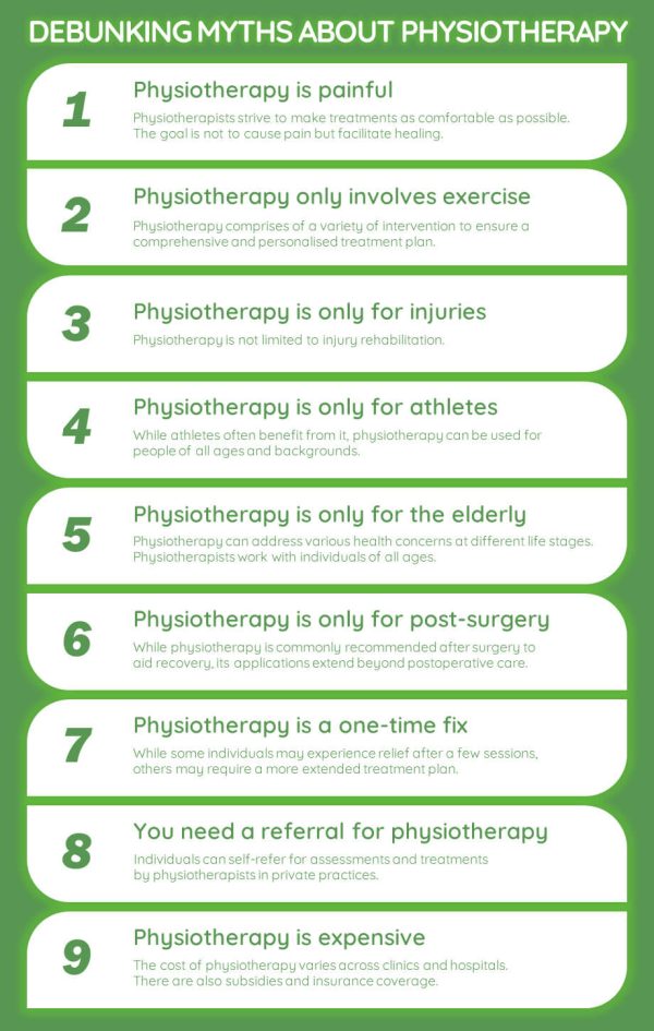 List of myths about physiotherapy debunked